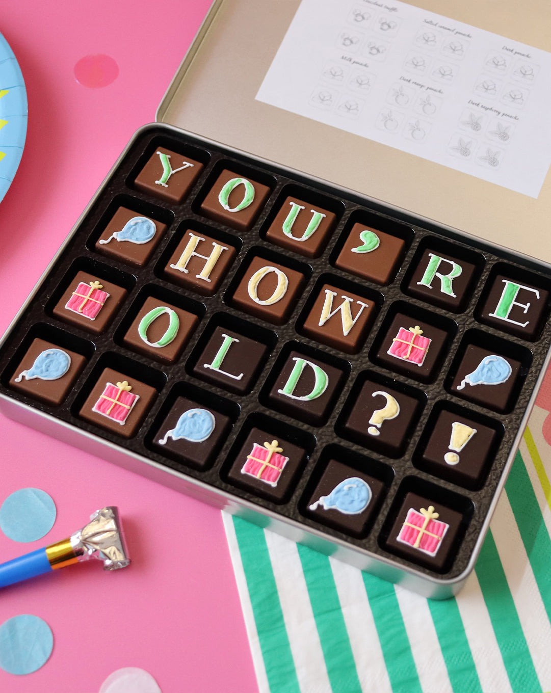 Milestone Birthday Gifts - Biscuiteers